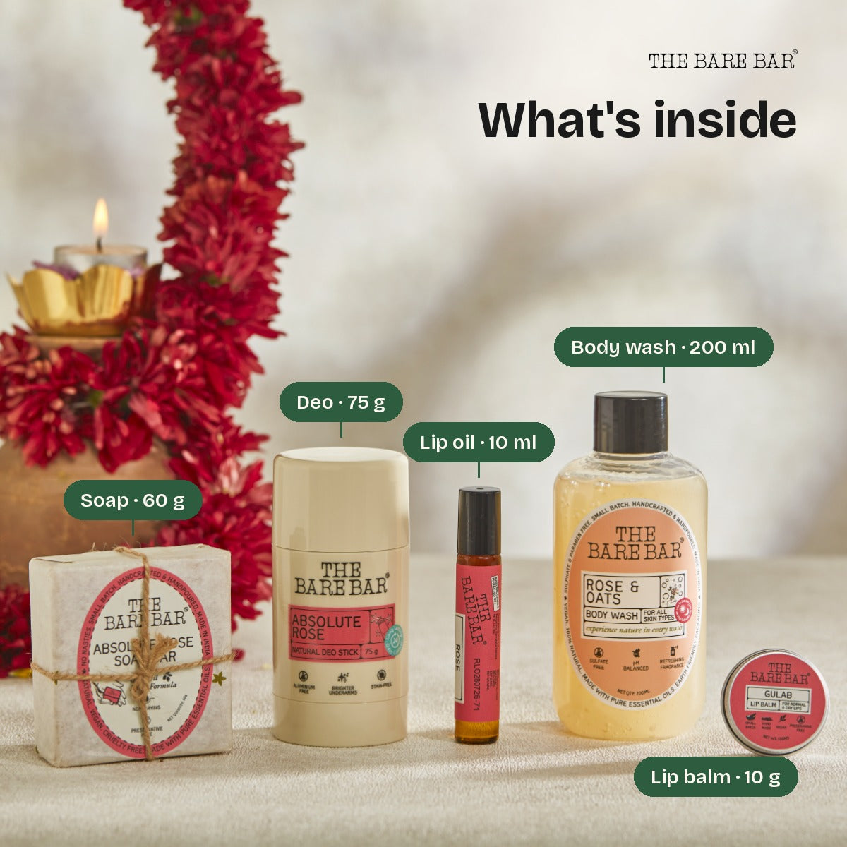 Wrapped in Rose - 5-Product Gift Set